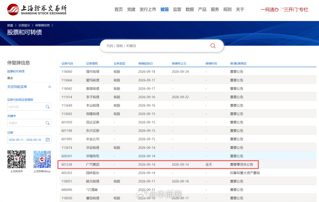 #网传一汽广汽战略重组##广汽集团紧急停牌#【#广汽集团回应紧急停牌#】9月14