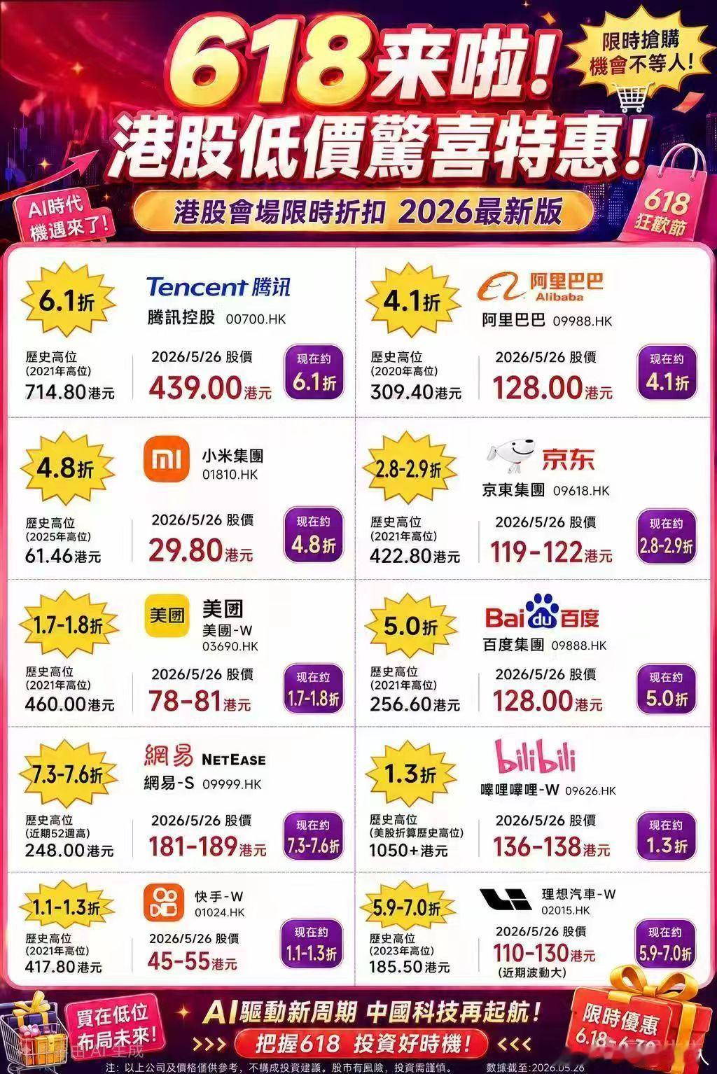 618活动 