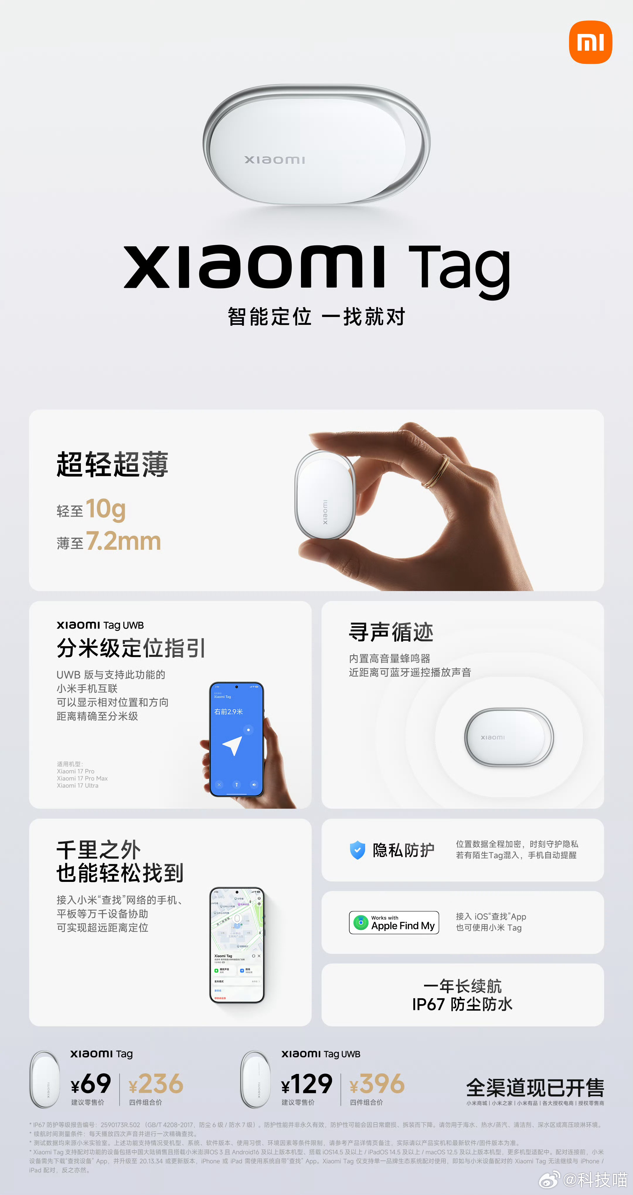 小米Tag：69元，四个236元小米Tag UWB版：129元，四个396元接入