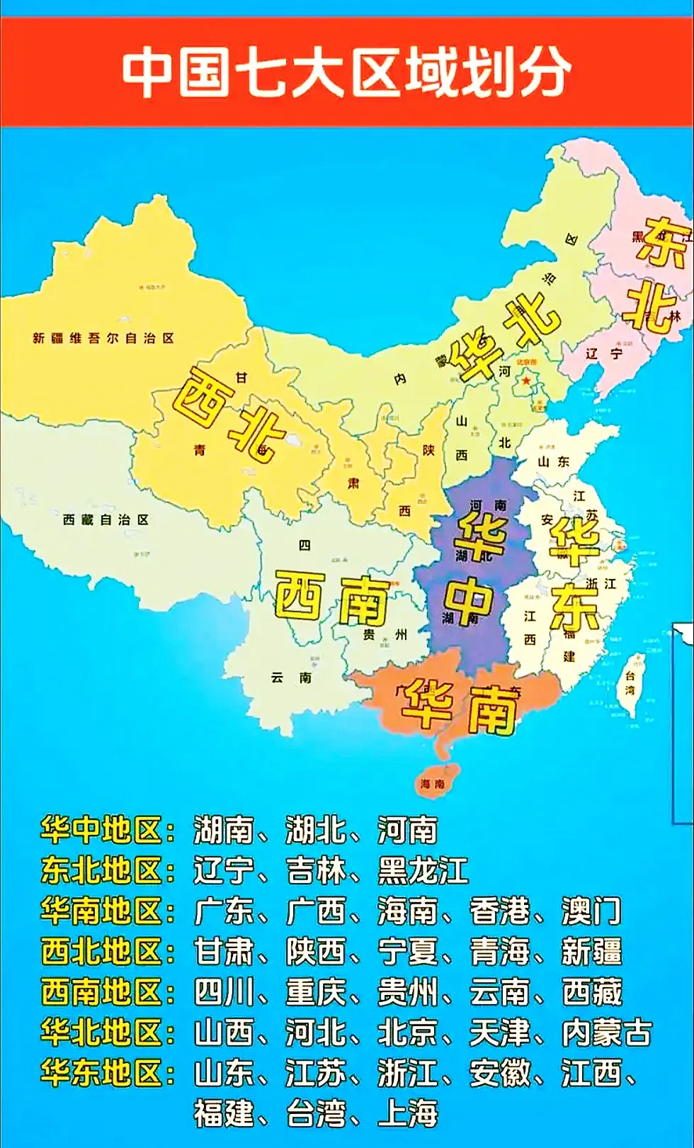 曾经的种花家（中国🇨🇳）七大战区，可惜呀，如今被列入历史故事当中了...