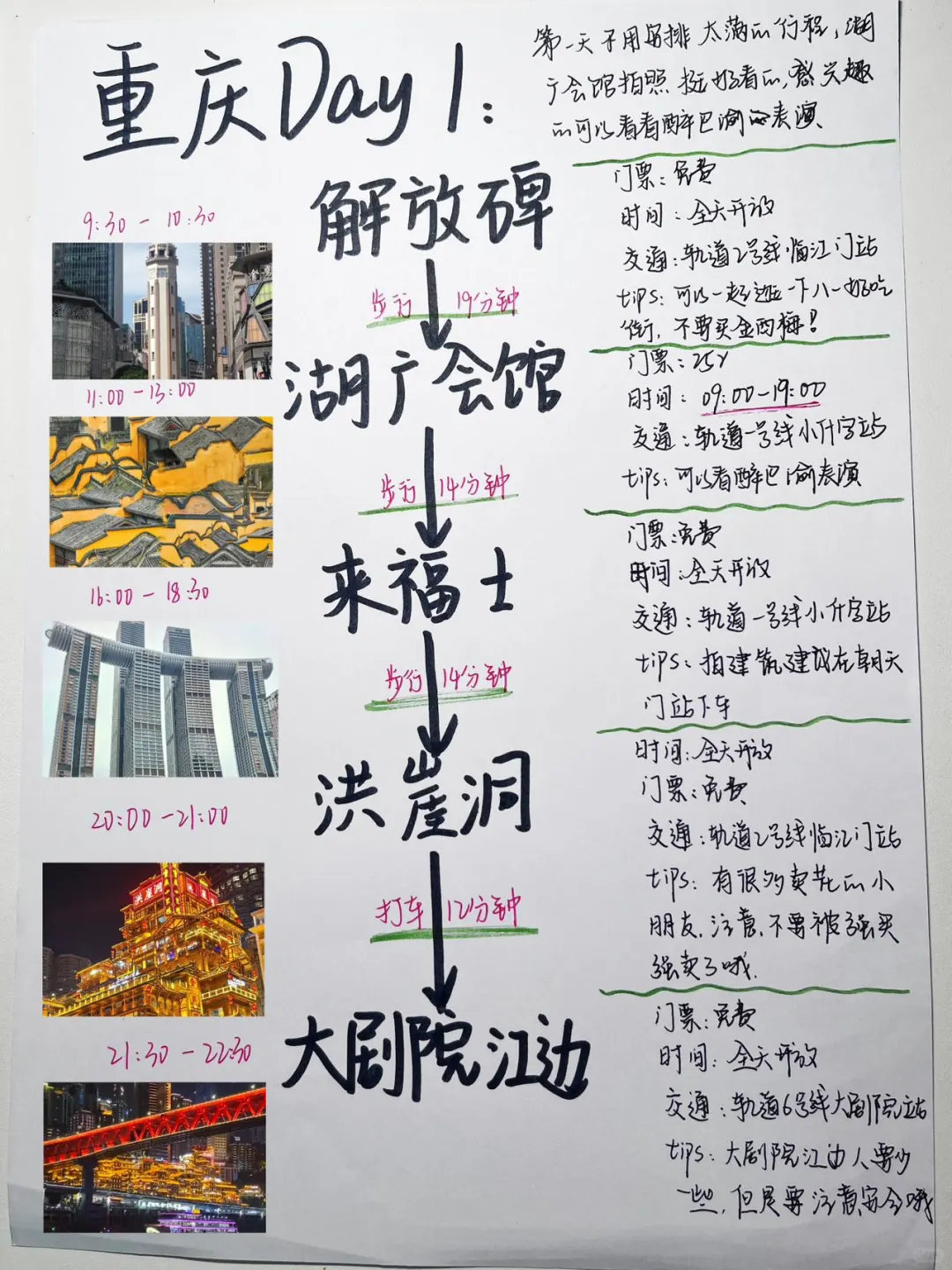 去了重庆不下五次，终于知道正确玩法了‼️