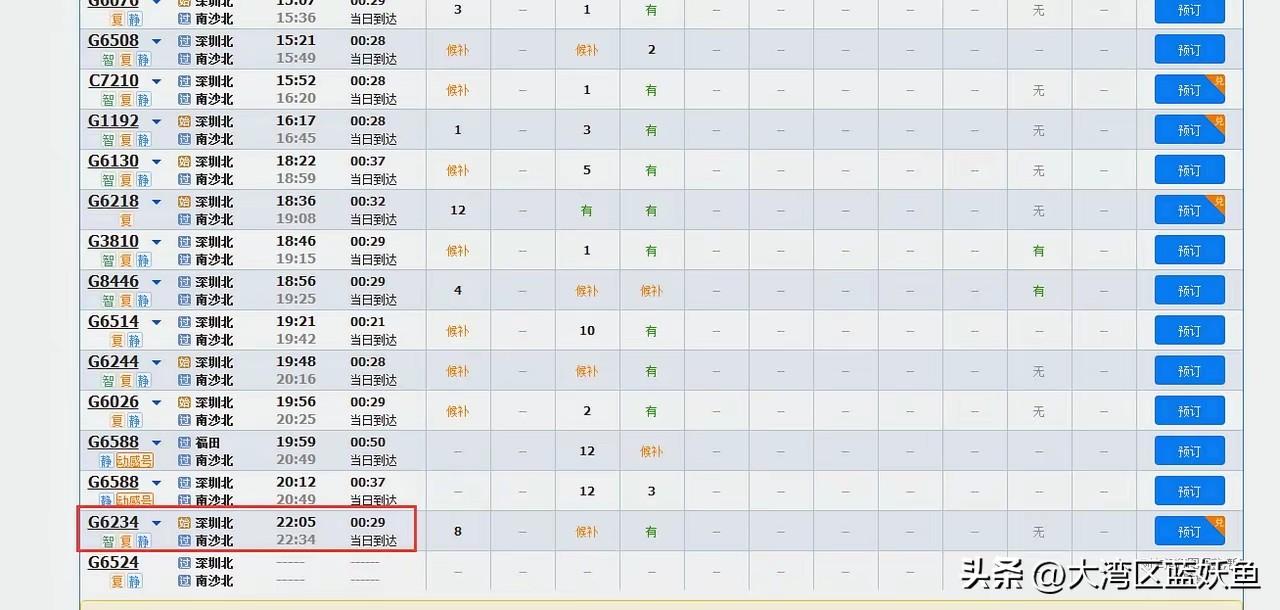 深圳这姑娘算把"清醒"刻进DNA里了。
 
692分，清北线稳稳过，放着计算机、