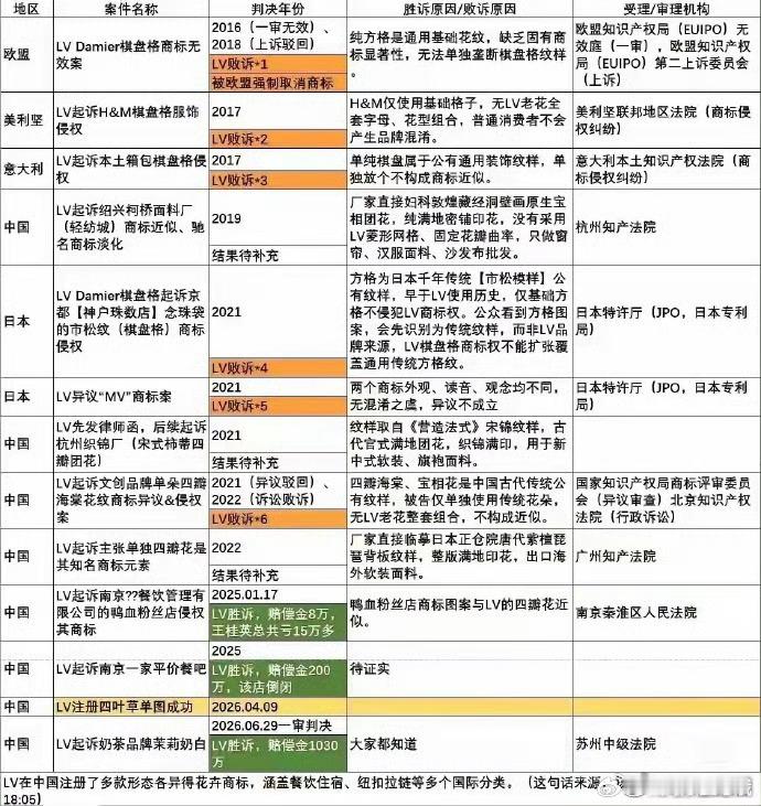 苏州这判的，是要当个案例么 永州