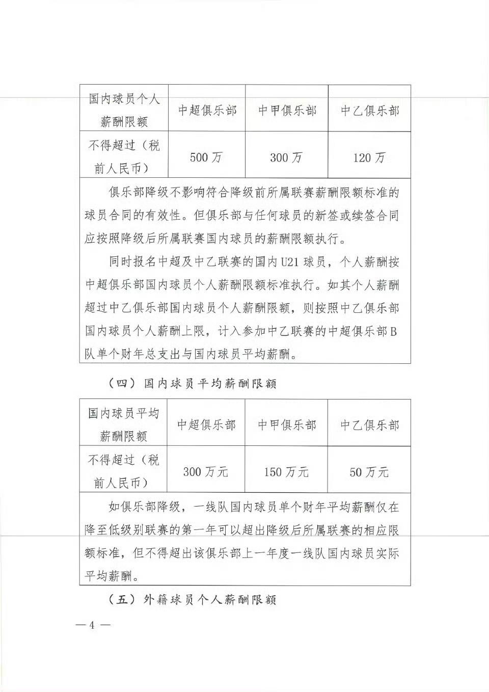 中超外援薪资限死300万欧，这下中间人可没油水捞了！国内球员顶薪500万人民币税