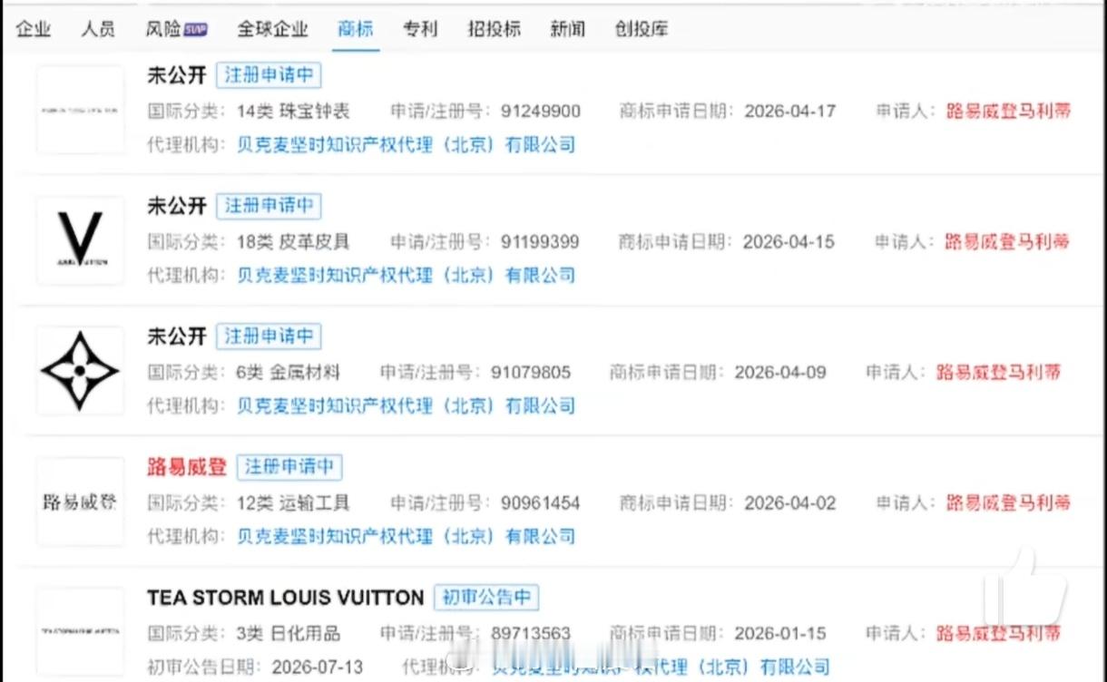 lv持续申请花卉图形商标LV还在不停申请各式花卉图形商标，这事网上争议一直没断。