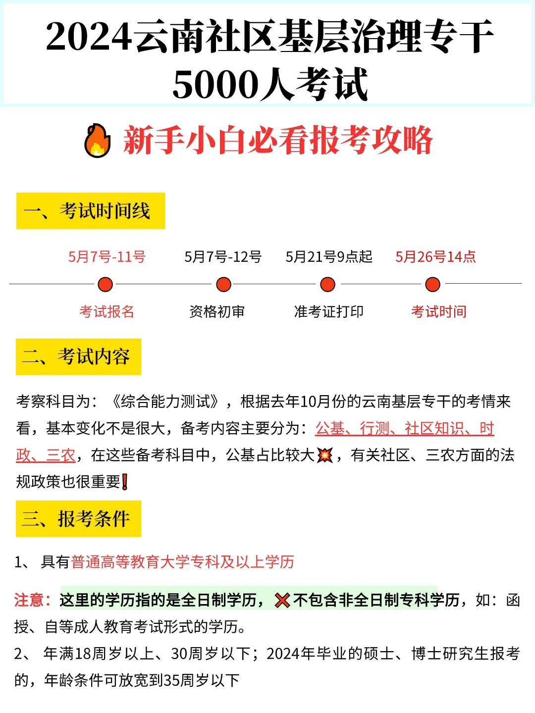 2024云南社区基层治理专干考试备考攻略