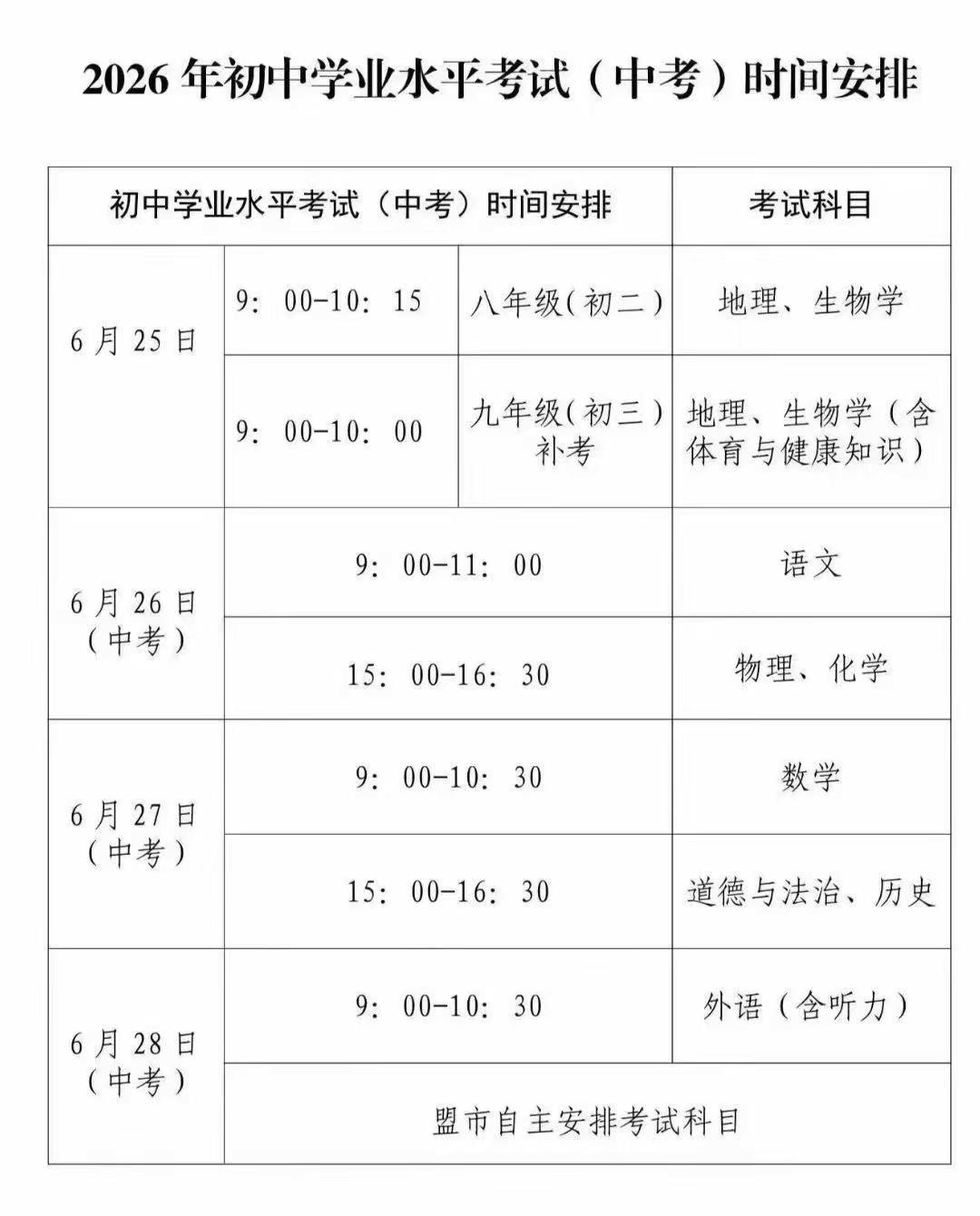 中考生速看