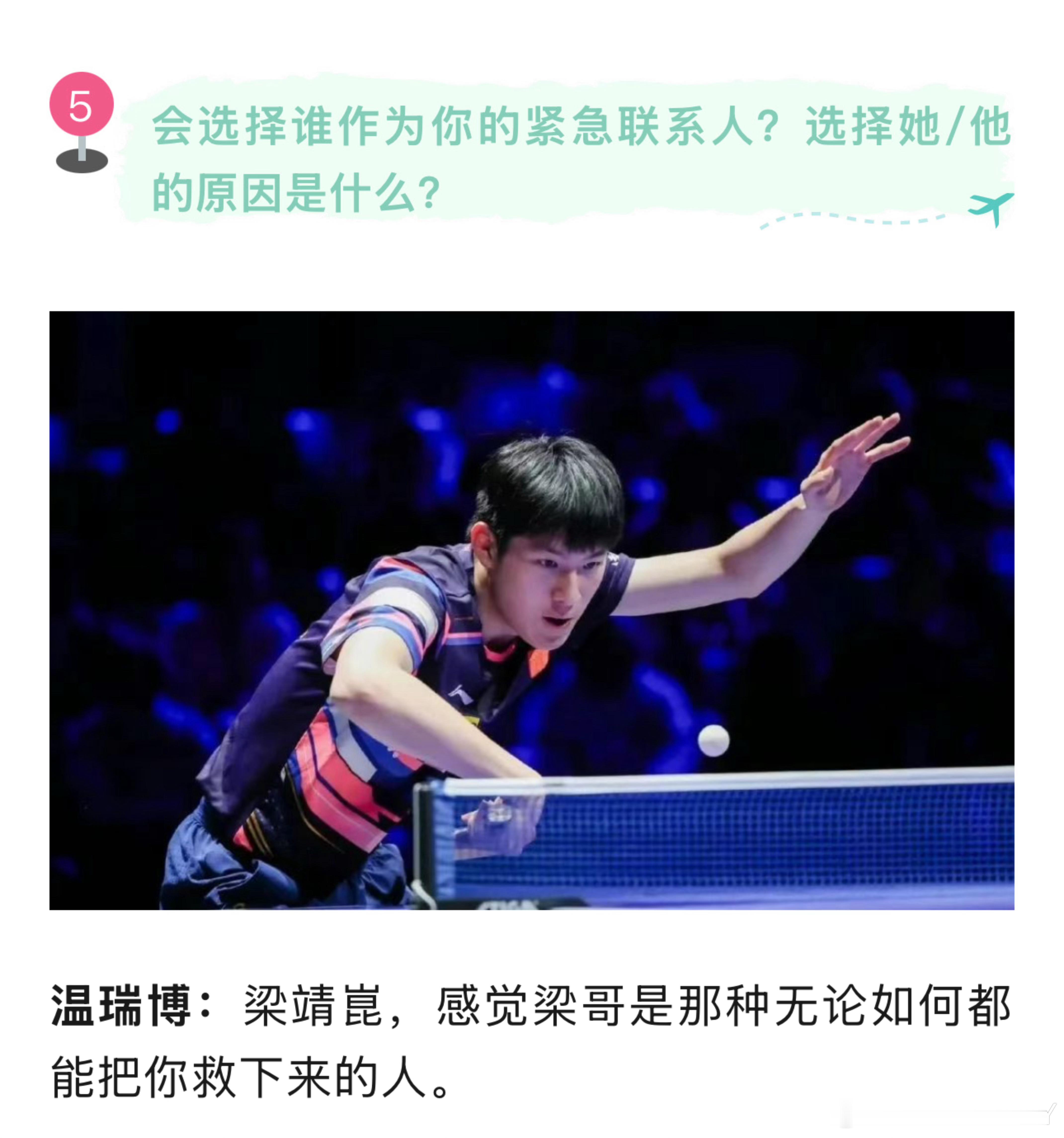 温瑞博明恋梁靖崑[笑cry] ​​​