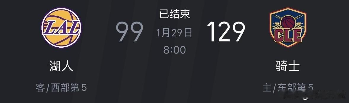 主场优势显现？东契奇遭骑士地板“暗算”！
今日NBA赛事，骑士主场迎战湖人。首节