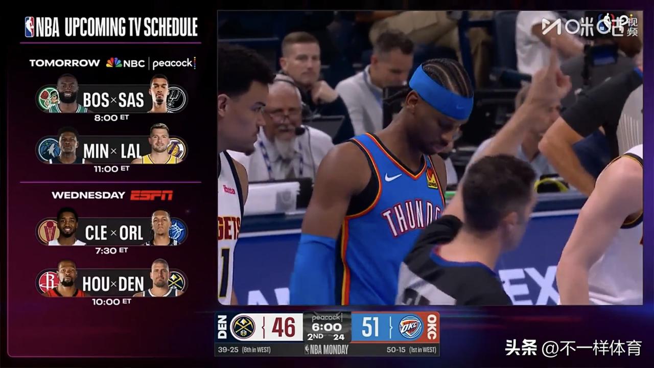 亚历山大追平张伯伦126场得分20+记录，35分+9篮板+15助攻，雷霆队129