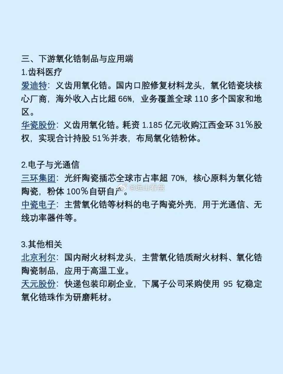 高纯氧化锆——概念股，全景梳理！1.上游资源2.中游产品3.下游应用4.电子与光