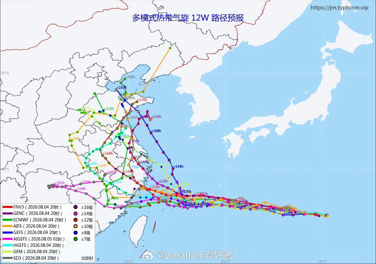 台风白海豚这两天看这个台风因为走了太长距离（接近7000km），已经没有一开始超