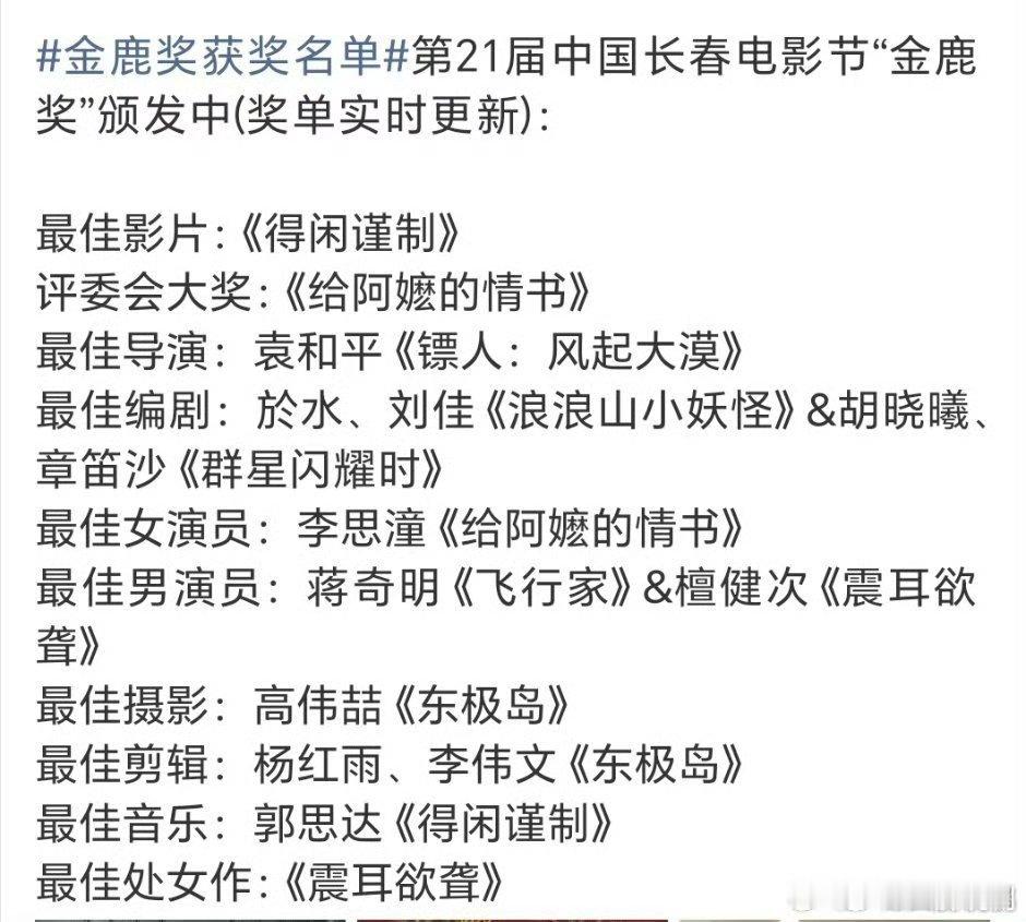 金鹿奖获奖名单大家觉得这个名单怎么样？ ​​​
