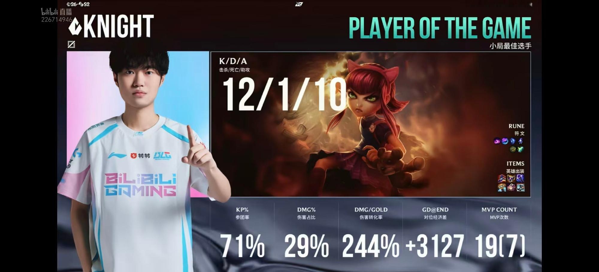 【BLG 2-0 TES】火气极大！BLG眼里只有打架，全程都是猛攻，Bin的奎