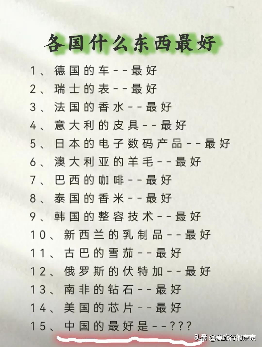 各国最好最出名的东西是什么？
中国最好的是啥？...
总结的好精辟～盘点一下世界
