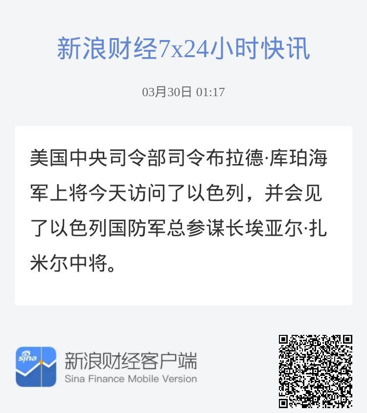 美国中央司令部司令布拉德·库珀海军上将今天访问了以色列，并会见了以色列国防军总参