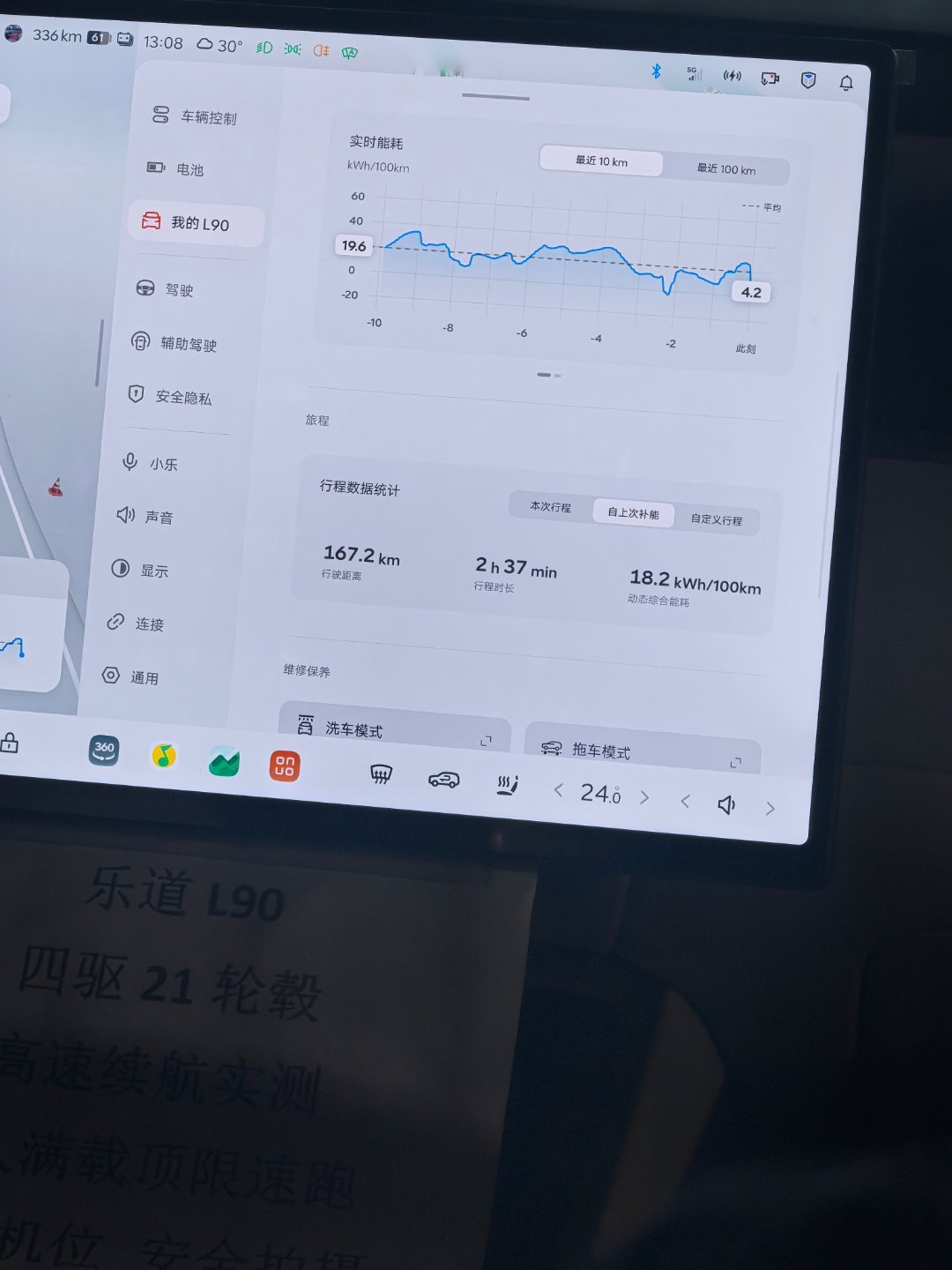 目前已经跑了160多公里，目前平均电耗18.2然后刚刚有一段路下大暴雨，10km