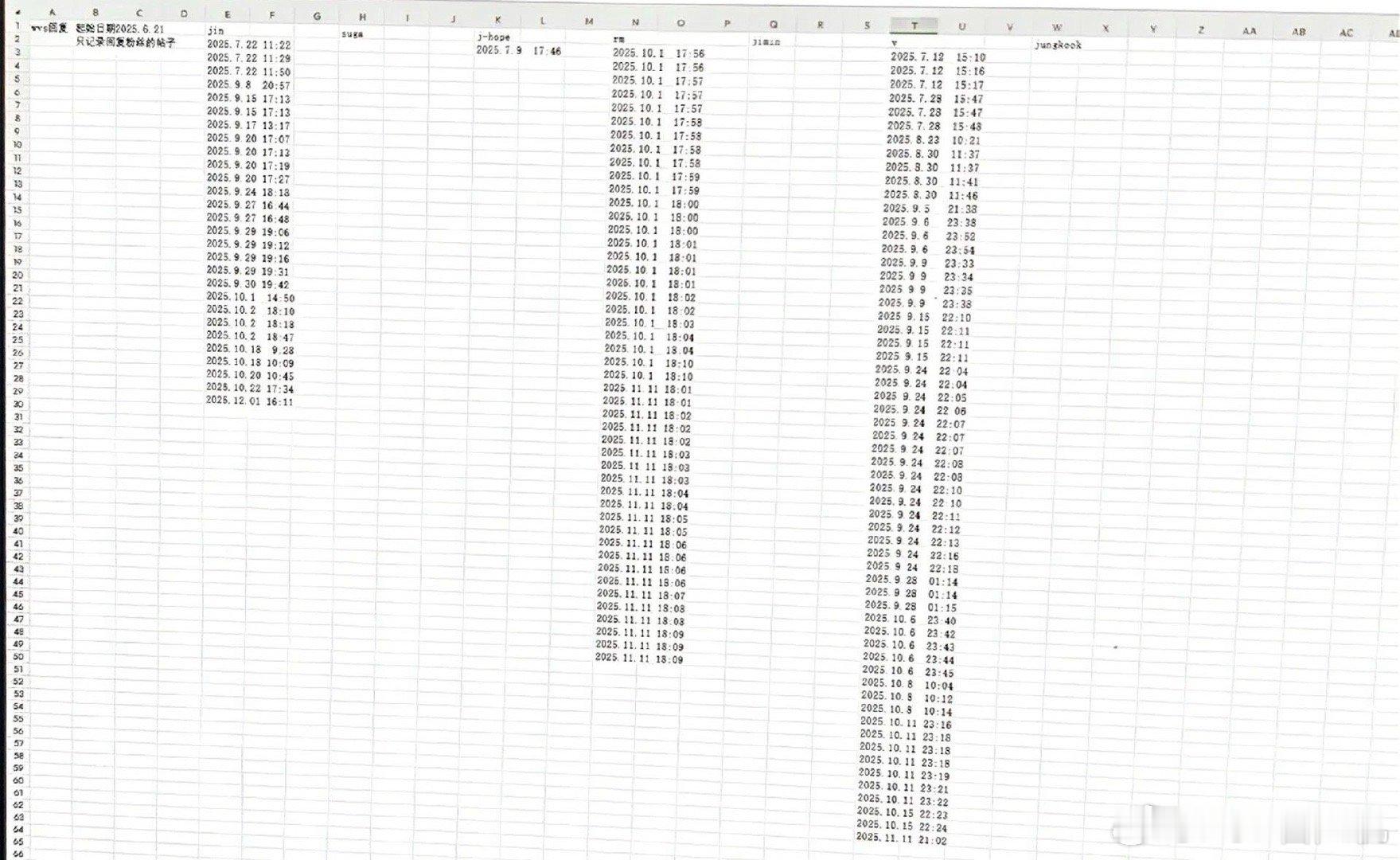 防弹退伍后wvs回复拉表 