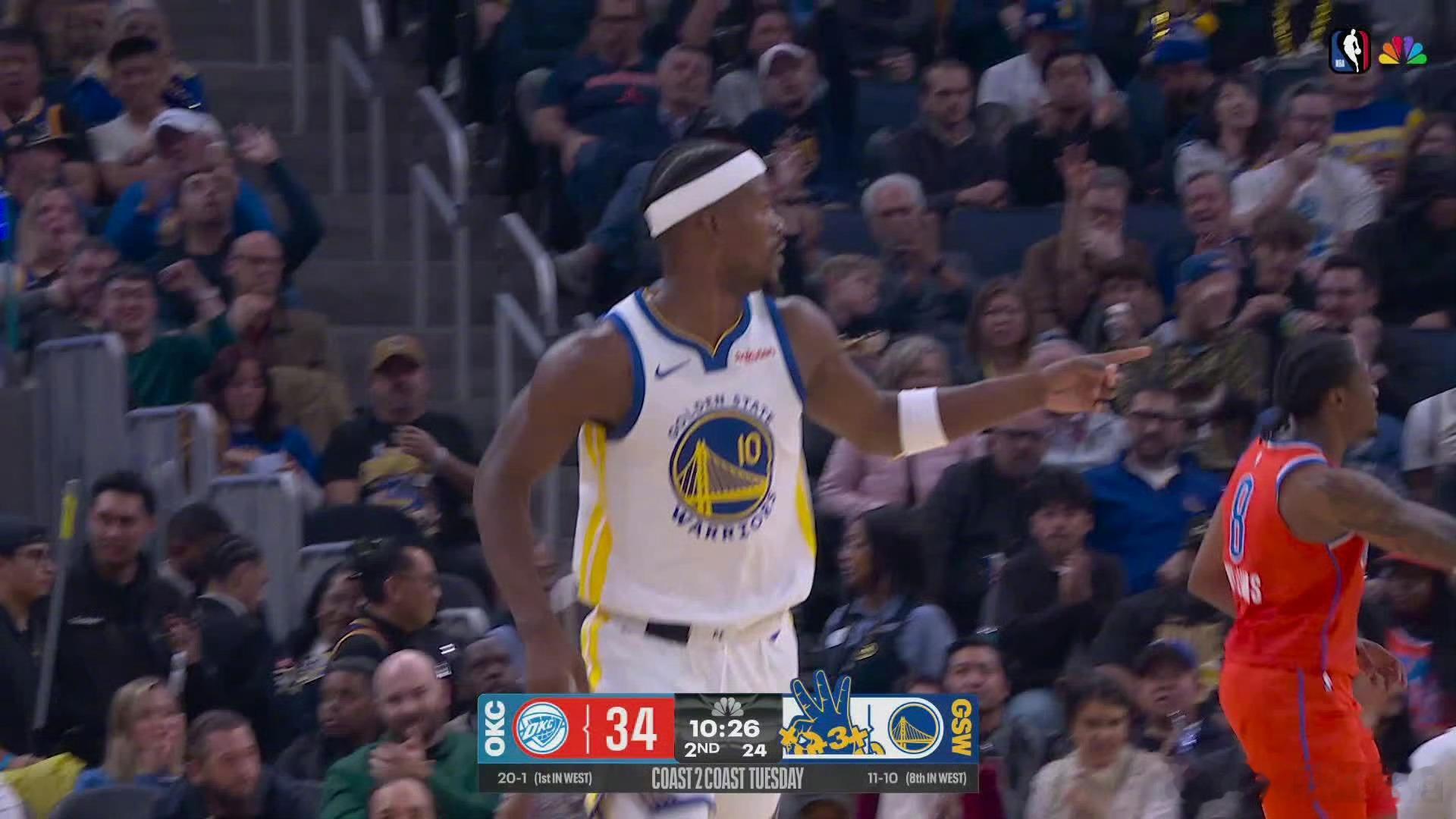 第一节结束，勇士26:32雷霆；波奇姆斯基9分，希尔德9分。 