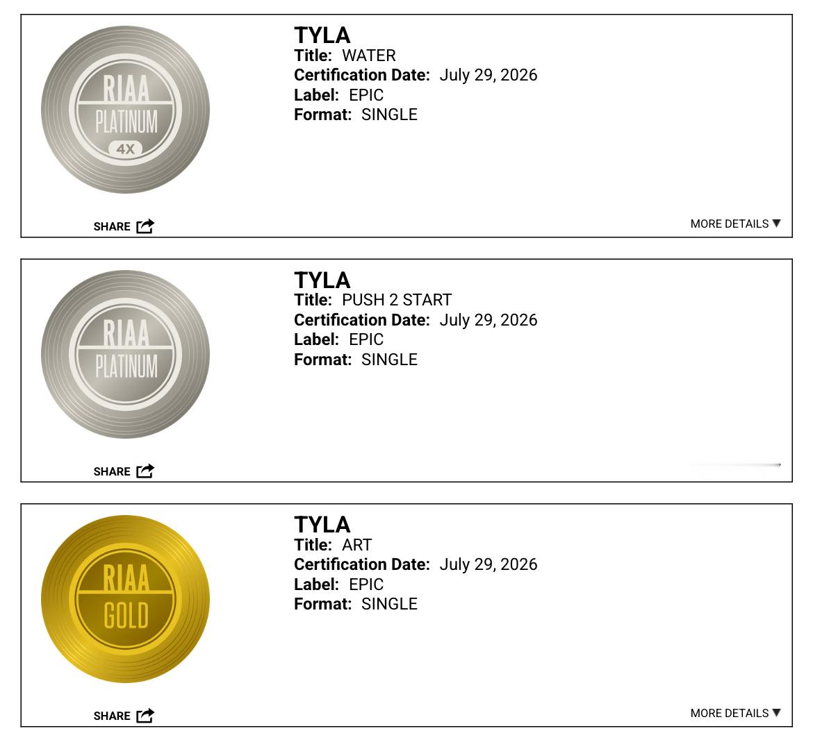 【美国销量认证更新】Tyla 更新 RIAA 美国唱片业协会单曲认证：・「Wat