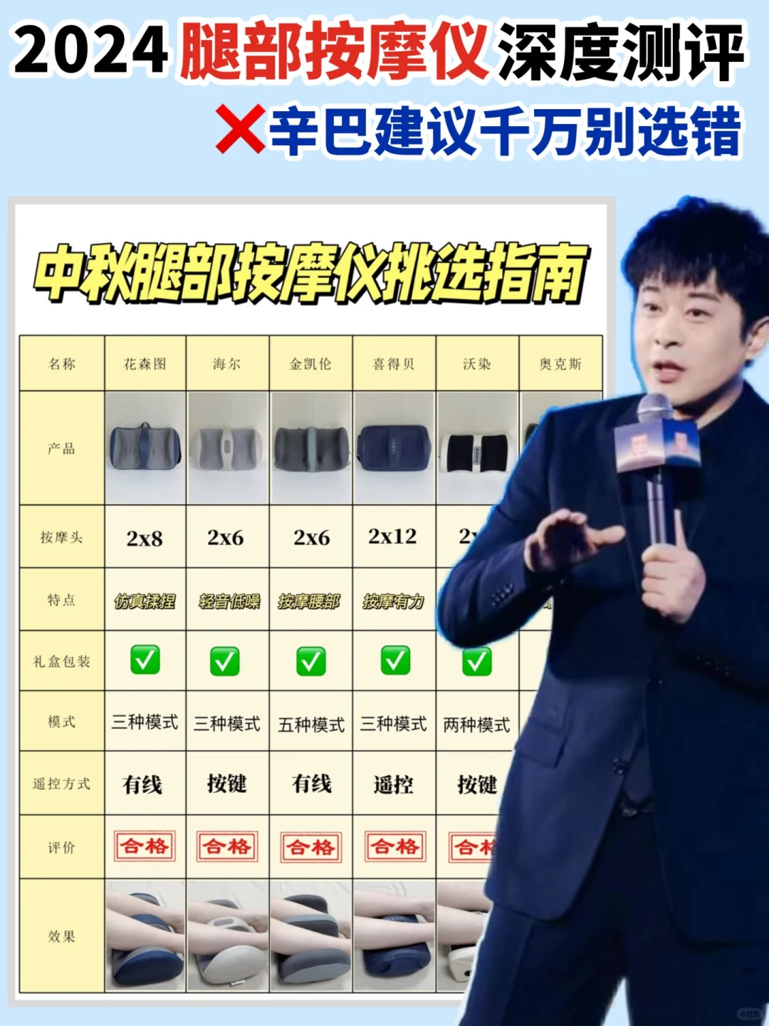 成功上岸，热门新品腿部按摩仪选对不踩雷！