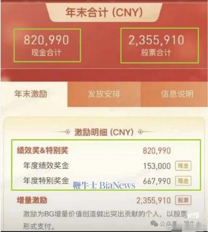 腾讯317万年终奖员工因泄密被辞退 腾讯发布内部通报，WXG（微信事业群）某项目