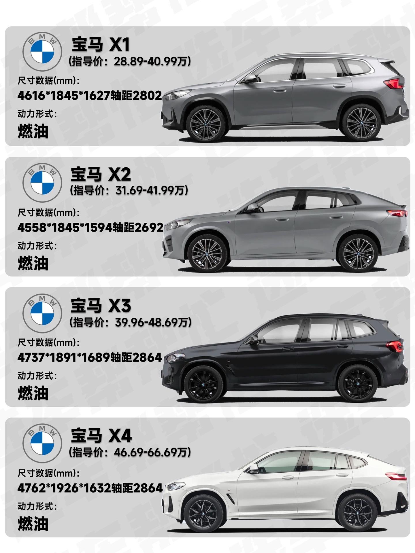 销量下滑重返价格战｜宝马在售全系列盘点。🌟在自主品牌车型不断价格上探...