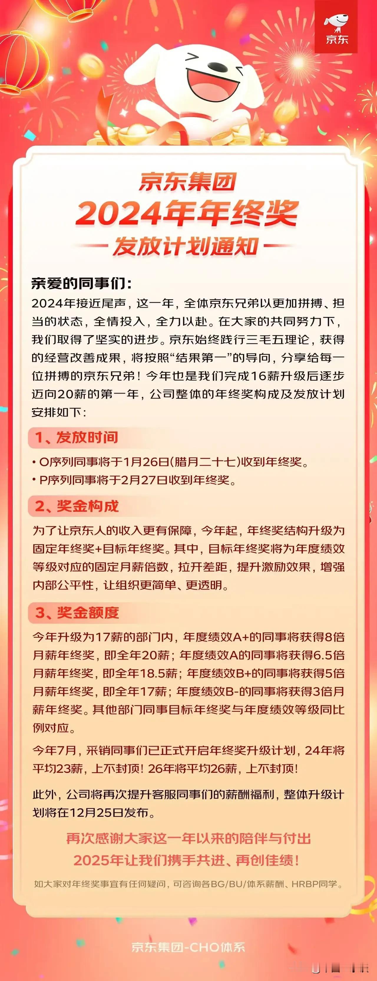 东哥今年太给力了！最高可获得八倍月薪年终奖！京东的伙计们忙活一年年底笑的真开心。