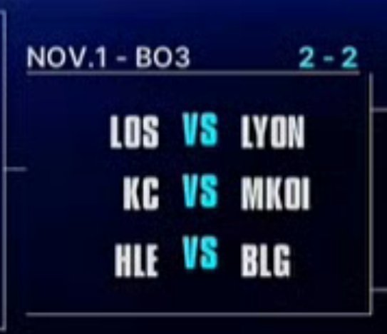 📅 S16全球总决赛 瑞士轮最终轮抽签结果LOS vs LYONKC vs M