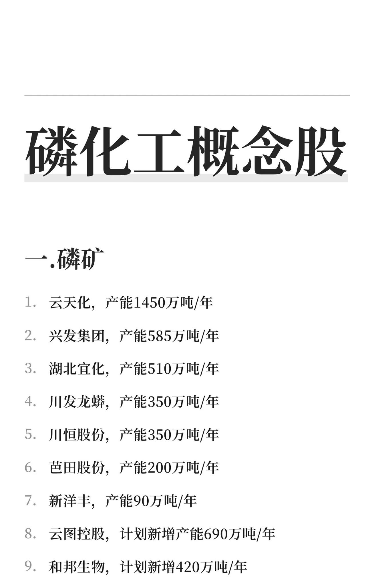 磷化工概念股大全，收藏学习！