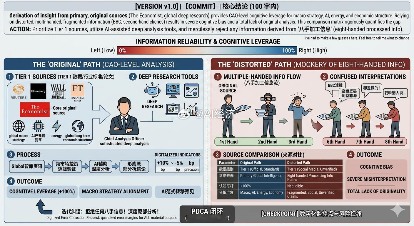很多人 行为看过BBC 原文 也未度过高盛研报却整天把 BBC滤镜 高盛反买别墅