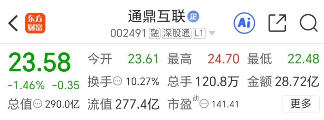 千里马 通鼎互联 002491 逢低关注，静待花开