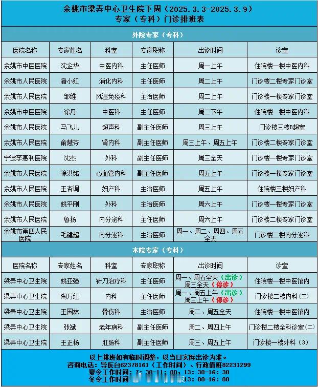 梁弄卫生院专家3月3日至9日门诊安排  余姚市梁弄中心卫生院专家（专科）下周门诊