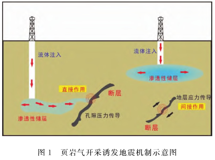 做科普常常要面对民众的谣言。但显然，民众传的“谣言”也可能不是假的。比如，老有粉