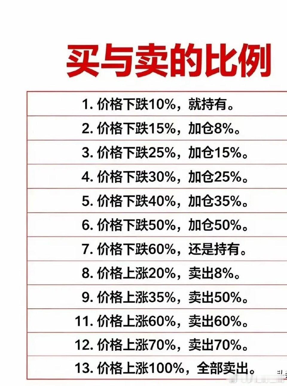 老股民真心话：手里有闲钱想炒股，现阶段尽量别碰个股。普通人看不懂K线、财报，很容