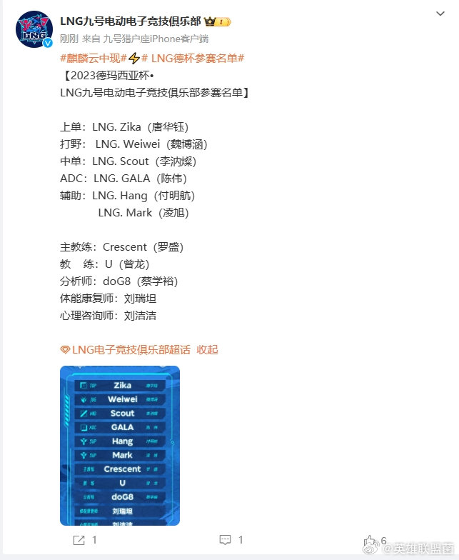 LNG德杯参赛名单公布：主力全上！Zika/Wei/Scout/Gala/Mar