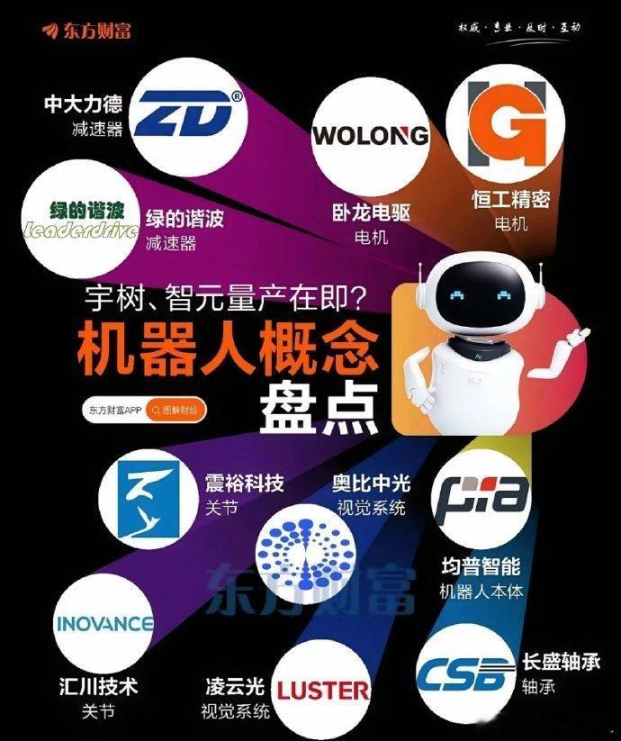 人形机器人还会反复表现！​智元机器人和宇树科技是眼下国内炙手可热的两家人形机器人