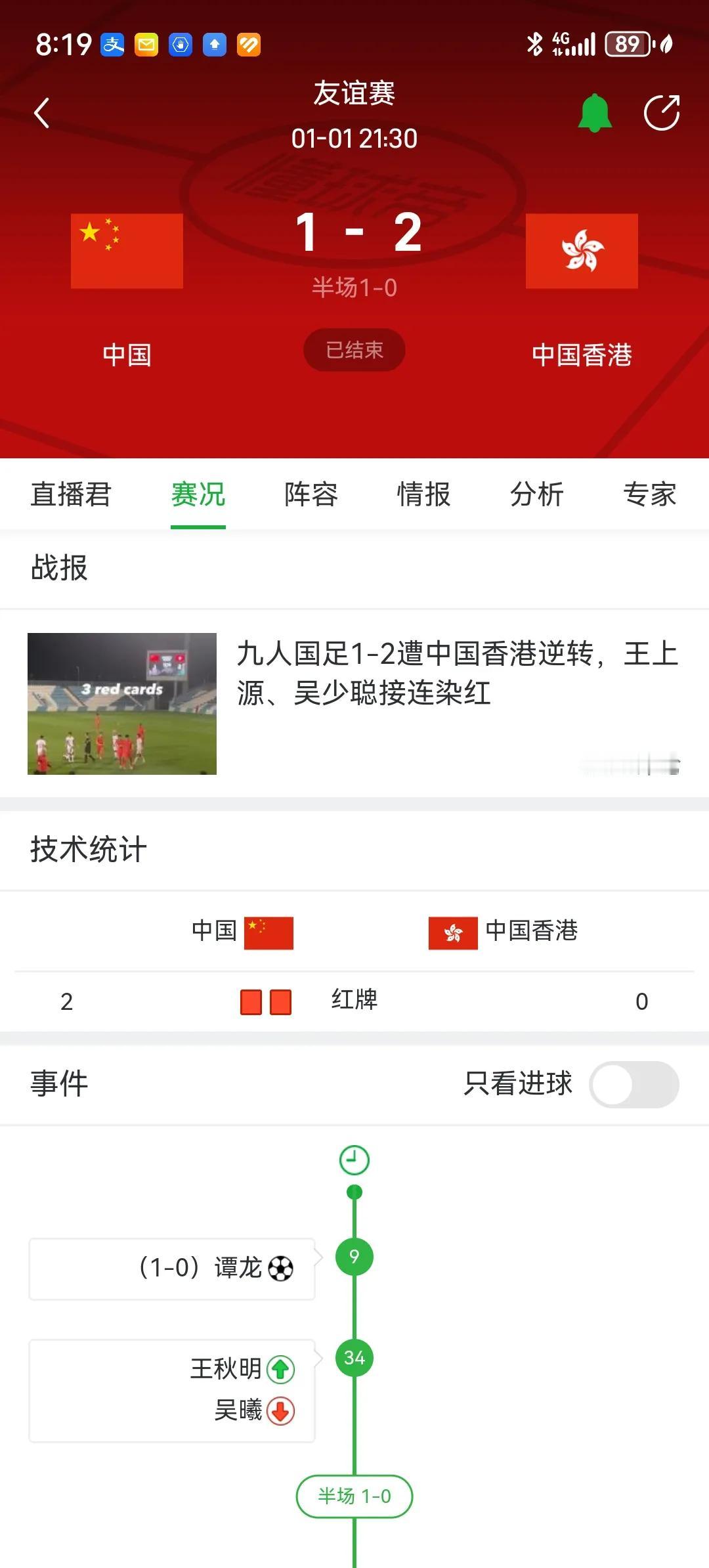 2022年农历大年初一国足输越南
2024年新历第一天国足输中国香港
国足你真是