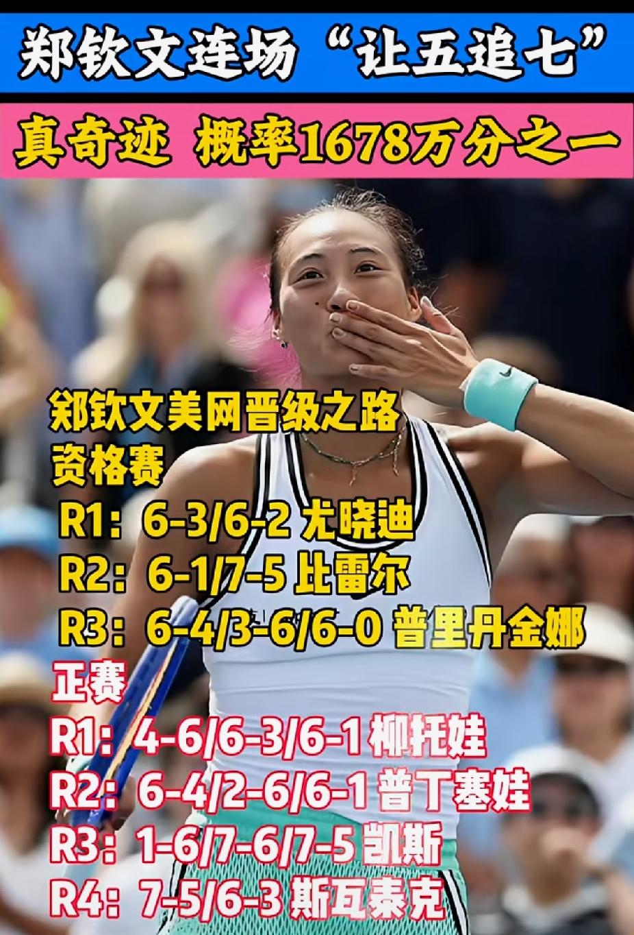 郑钦文连续两个“让五追七”，创造了奇迹！