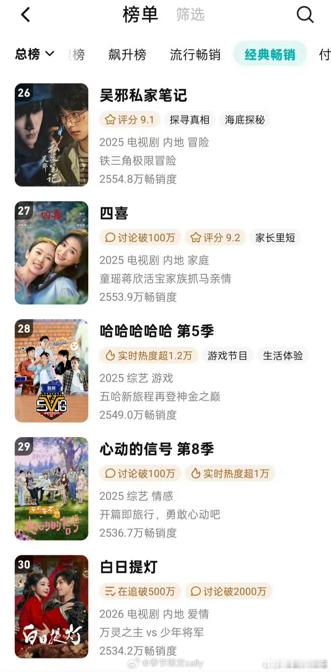 迪丽热巴 陈飞宇白日提灯已进腾讯年榜 