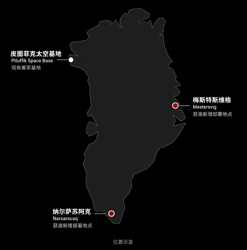 近日，美国、丹麦、格陵兰岛三方签署的全新安全协议正式公开。最滑稽的场面就此上演：