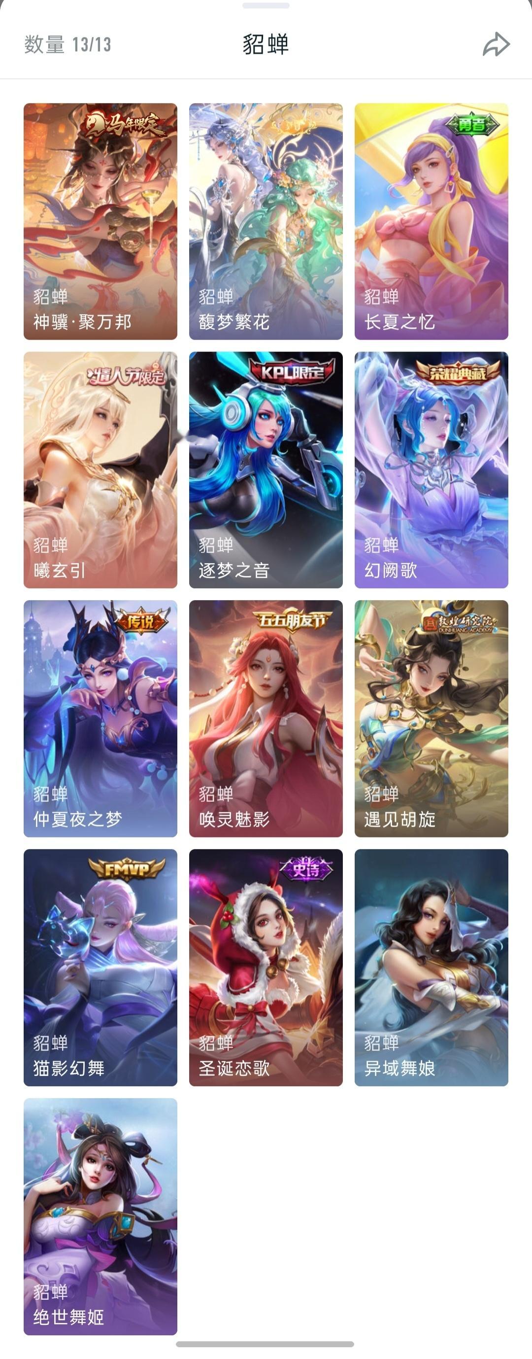 王者有没有什么英雄是大家现在都不怎么玩了但是出皮肤无论品质如何还是会买的？我个人