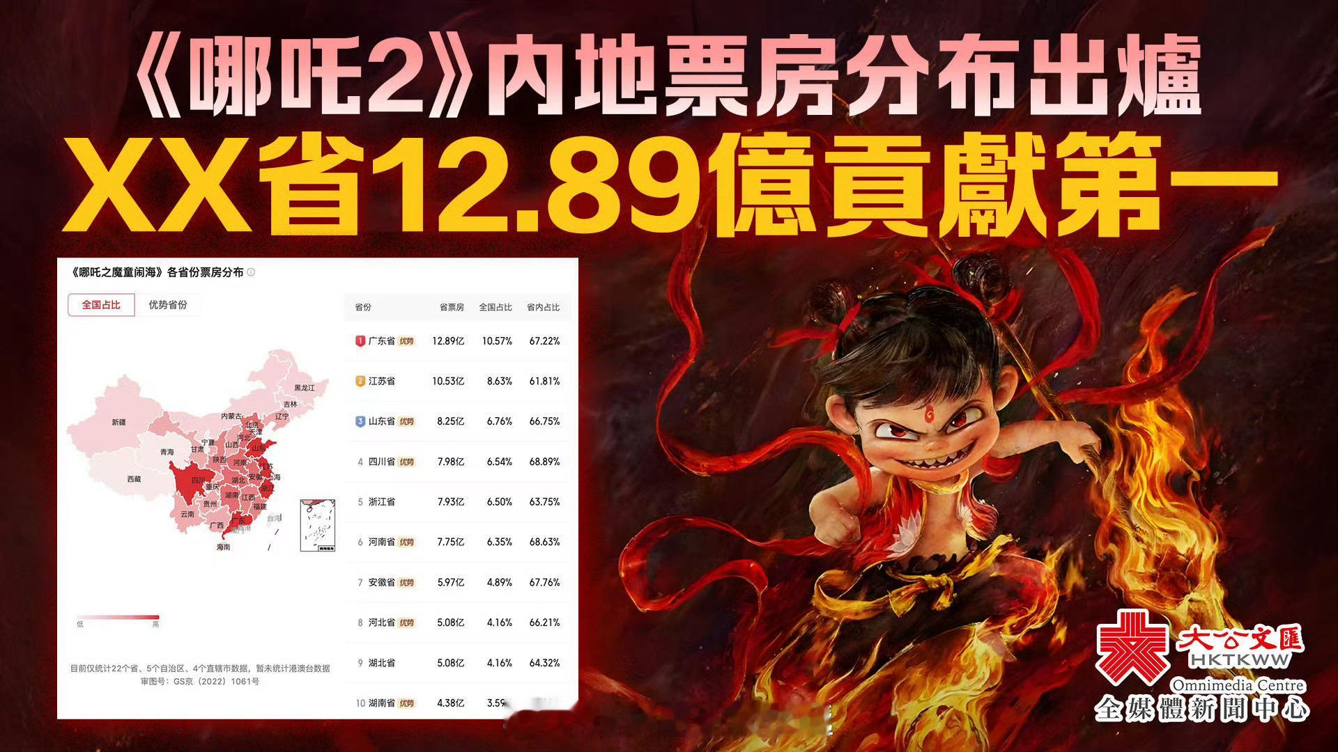 票房  资本市场  即时娱乐新闻  娱乐圈  电影  「《 哪吒2  》 内地 