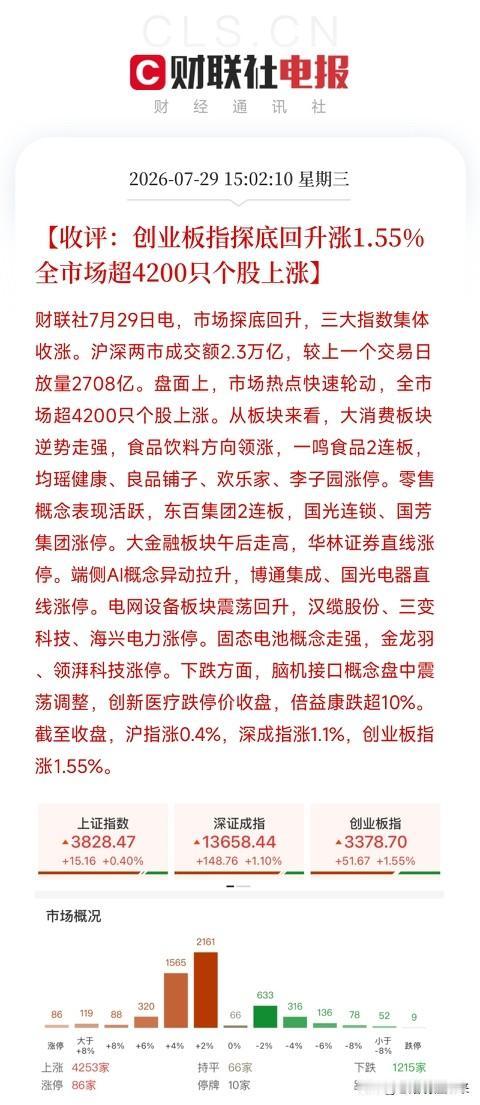 下午4点，A股、港股与韩国股市先后收盘，交出了一张张截然不同的答卷，将全球资本的