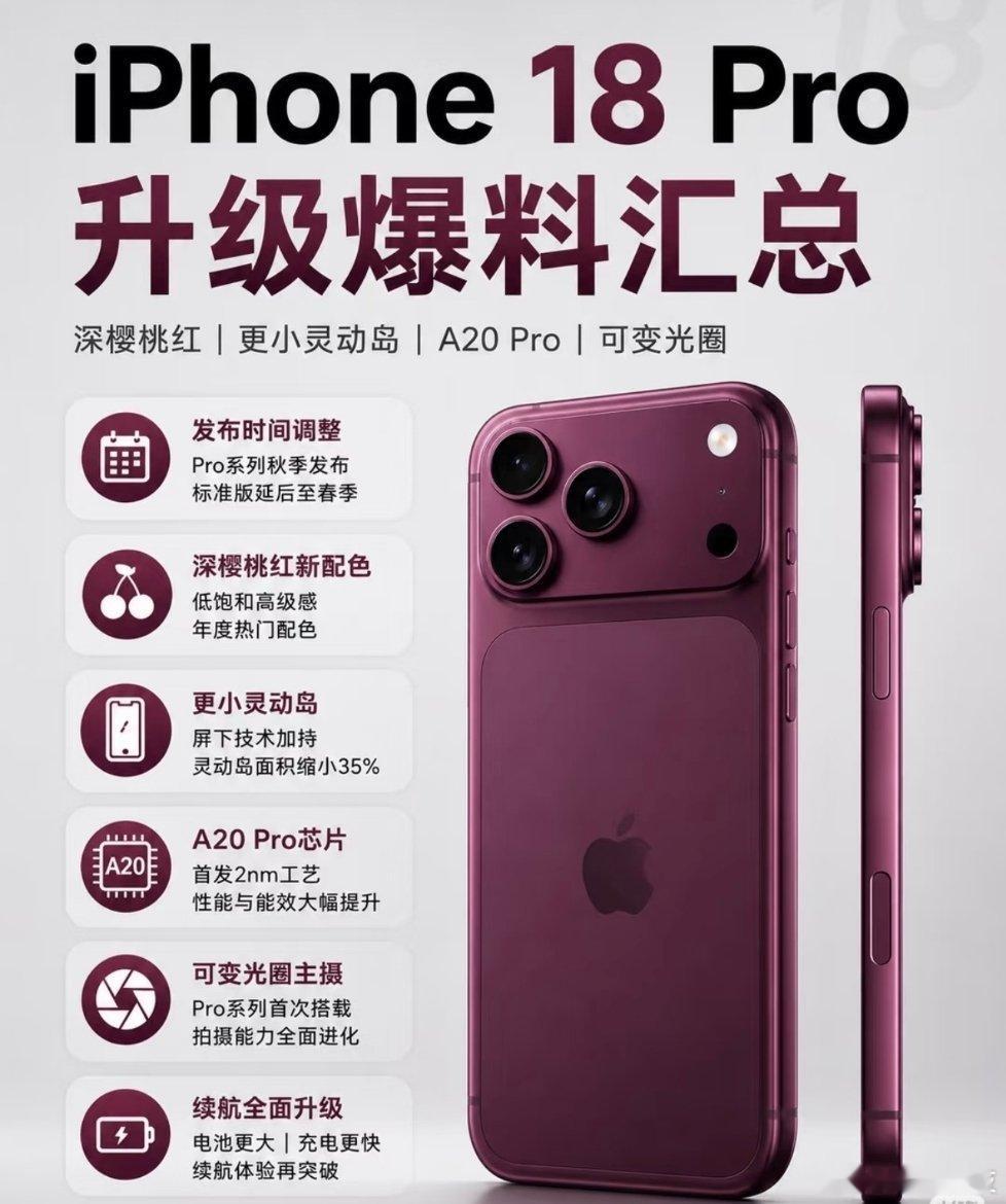 iPhone18Pro樱桃红最近关于iPhone的热度真是居高不下今天iPhon