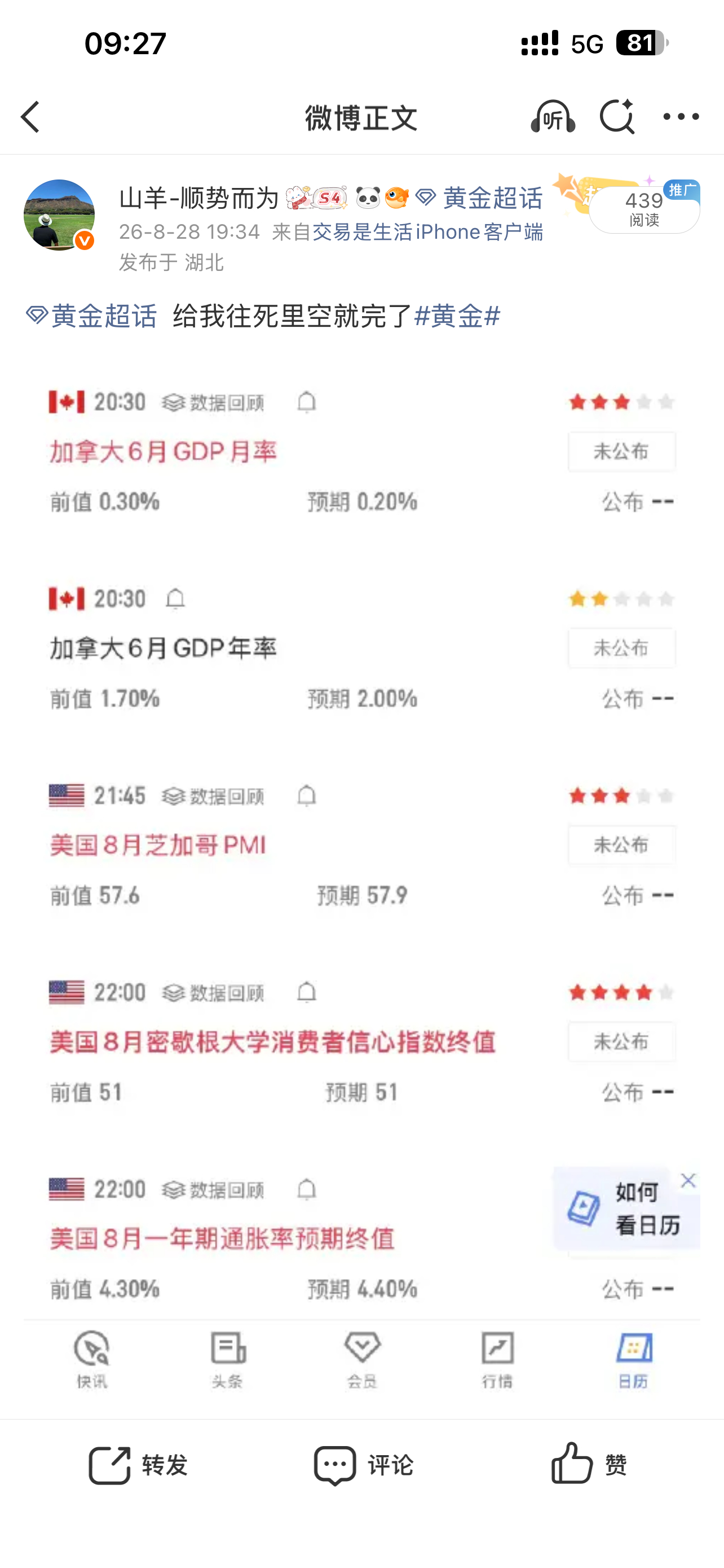 昨天已经与各位说过了，给我使劲一路空就完了[允悲][抱一抱]黄金 ​​​
