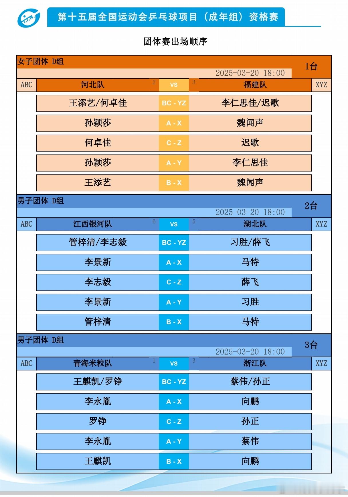 全运会乒乓球资格赛 今晚1台河北vs福建，孙颖莎2和4场。8台，老将郝帅所在的天