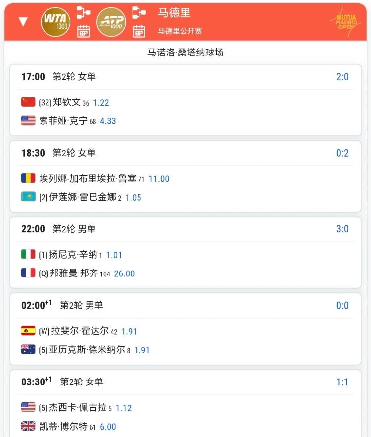 17:00郑钦文将登场！！对阵肯宁！！
安排在中心球场第1场、第2场是莱巴金娜、