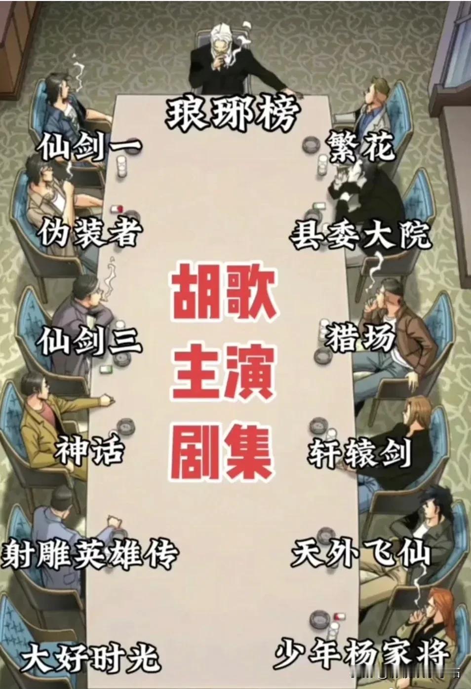 在你心中，谁应该坐主位？