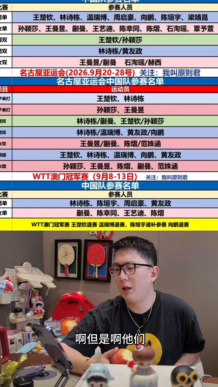 你通过25年比赛，通过26年比赛，尤其是今年的两场。今年2026年的这两场，一场